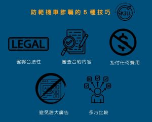 機車貸款詐騙手法