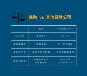 鑫融口碑